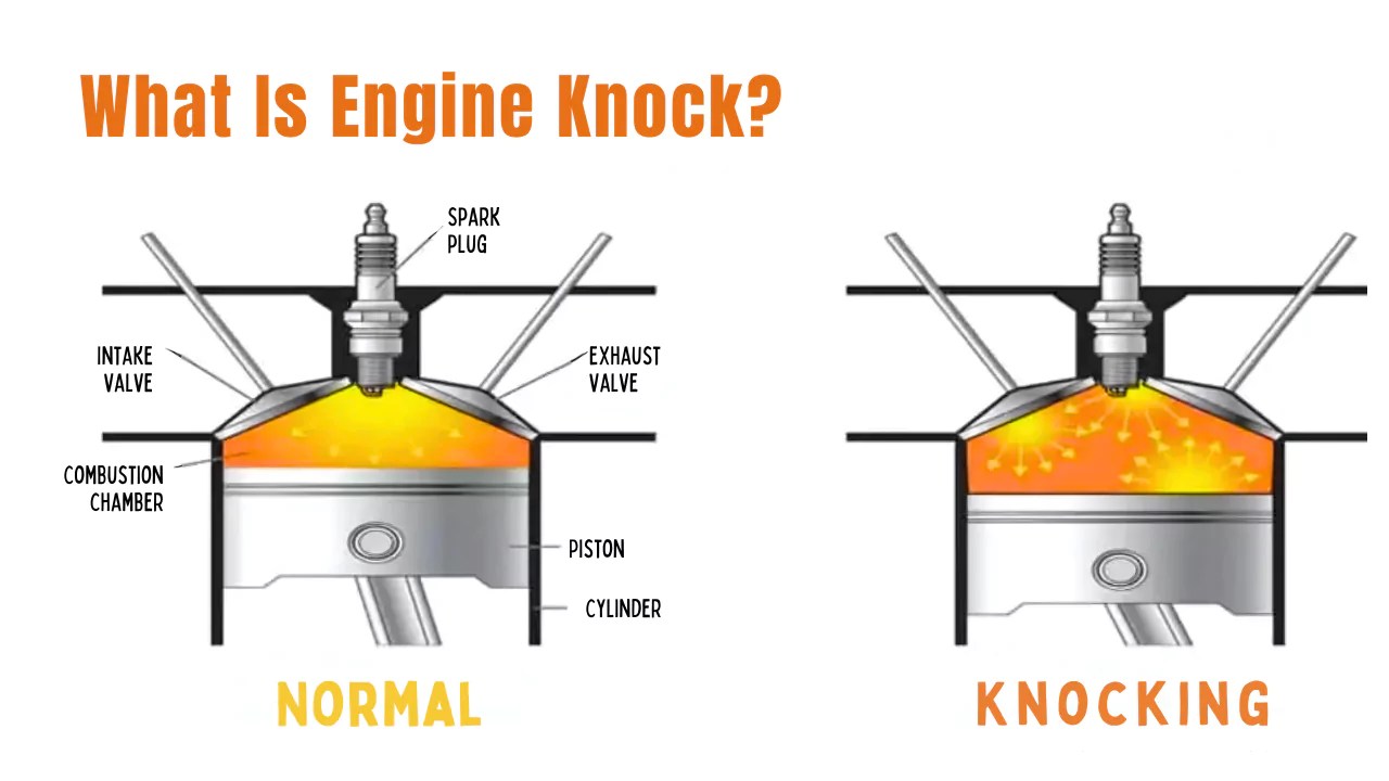 What Is Engine Knock