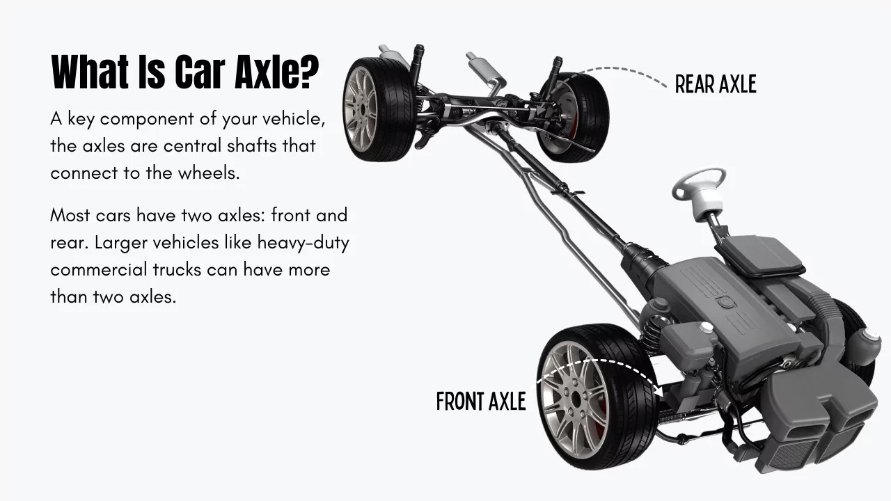 What Is Car Axle