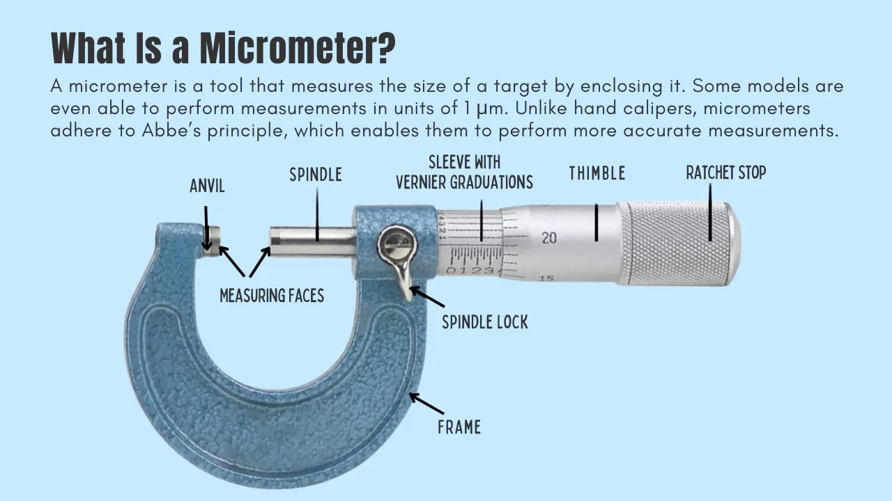 What Is a Micrometer tool