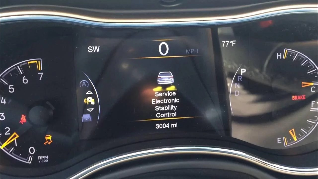Electronic Stability Control(ESC) In Car