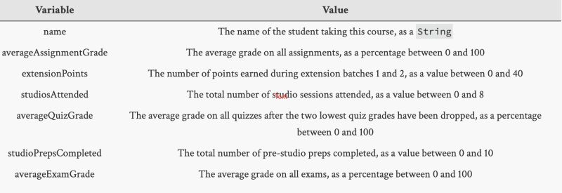 Csharp Gradecalculator 1 0 0 Documentation - Download Perfect Gradient Pattern | Mobile