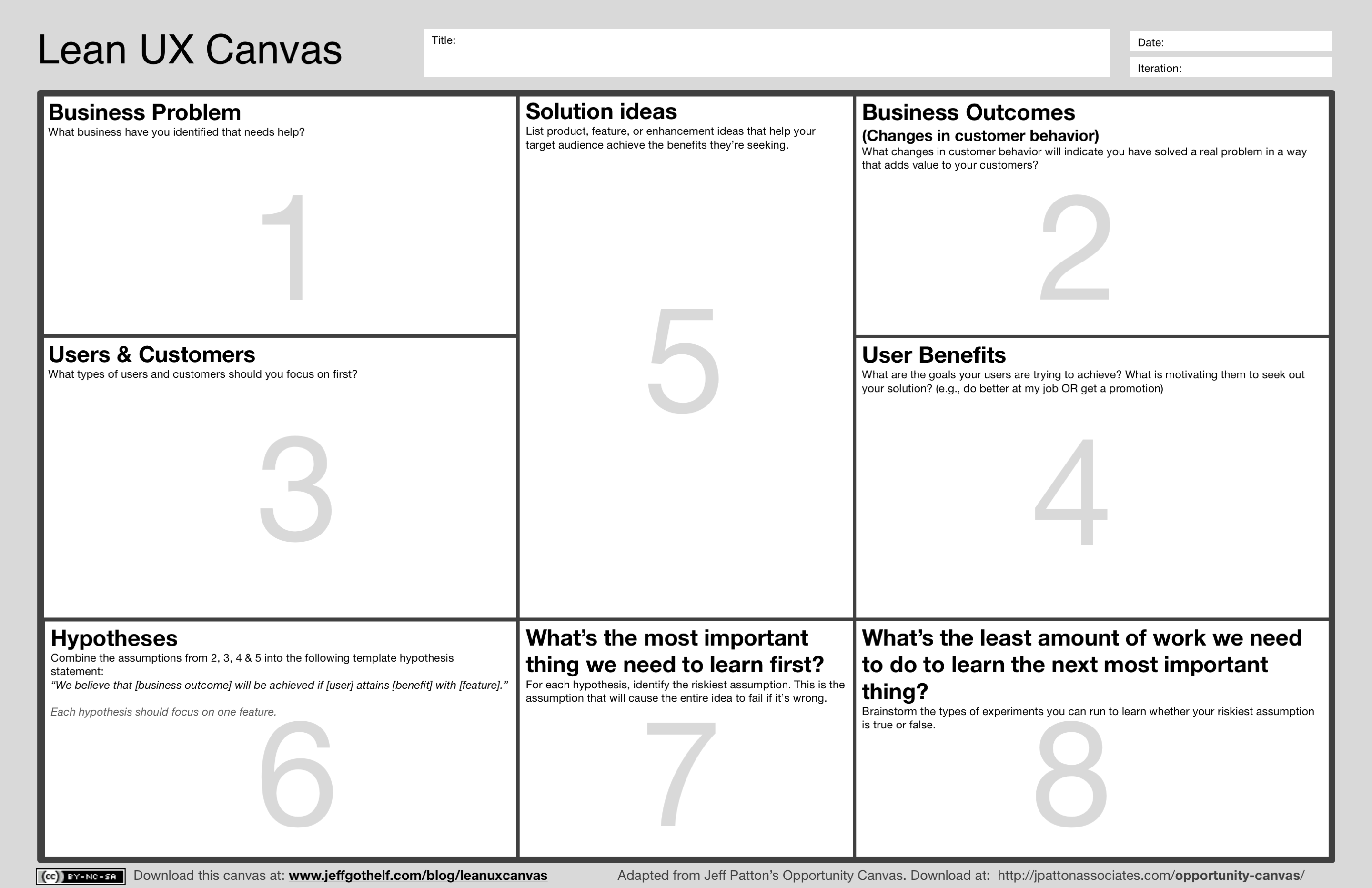 The Lean Ux Canvas Jeff Gothelf