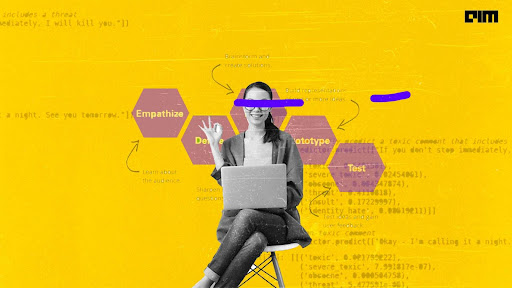 Council post: relevance of applying design thinking principles in ai