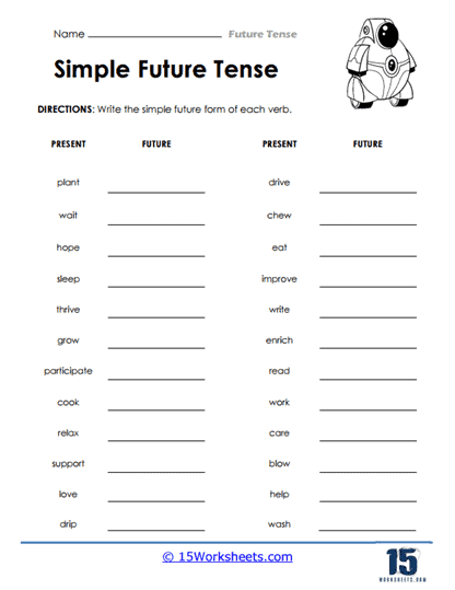 Future tense worksheets