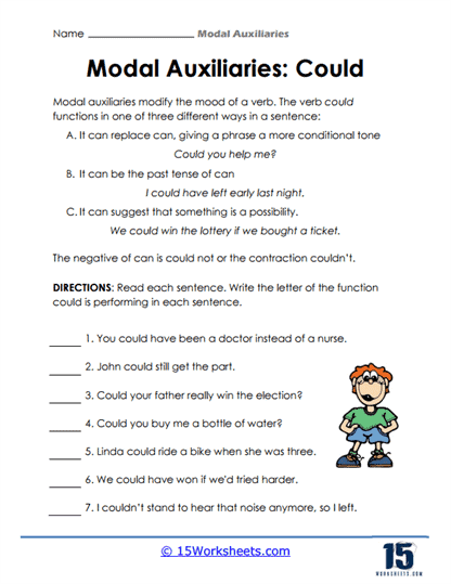 Modal auxiliaries worksheets