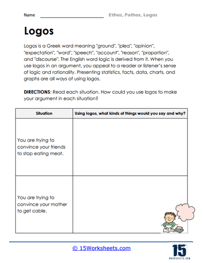 Ethos, pathos, logos worksheets