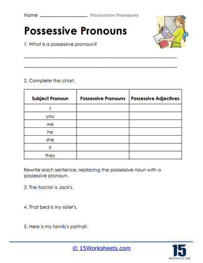 Possessive pronouns worksheets