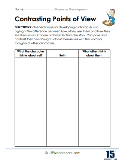 Character development worksheets