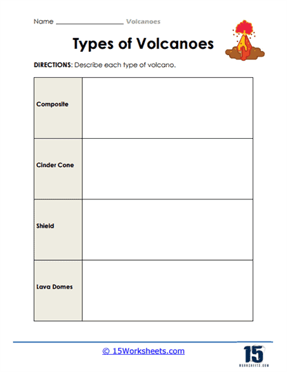 Volcanoes worksheets