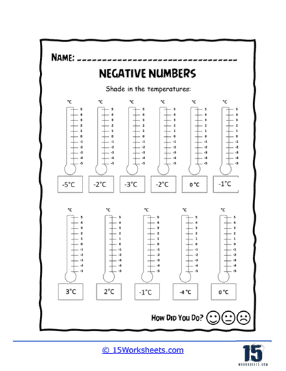 Negative numbers worksheets