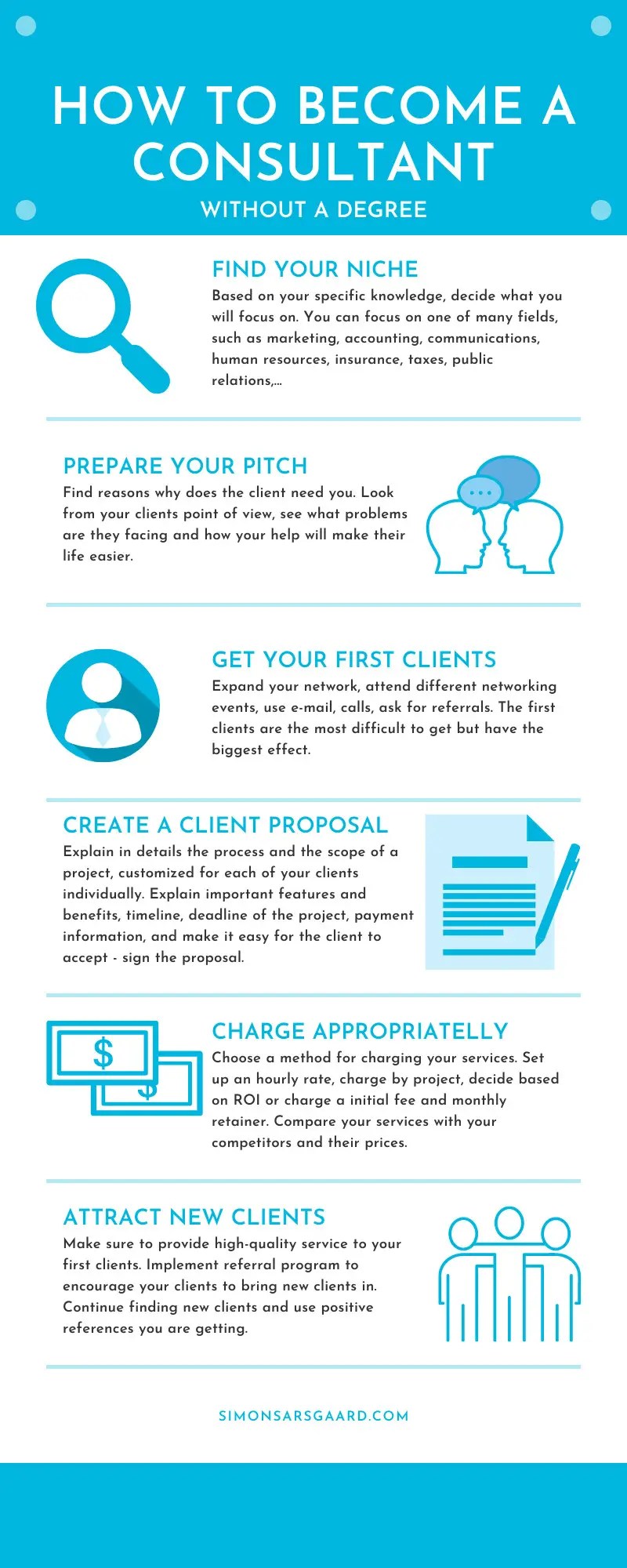 Do you need a degree to become a consultant?