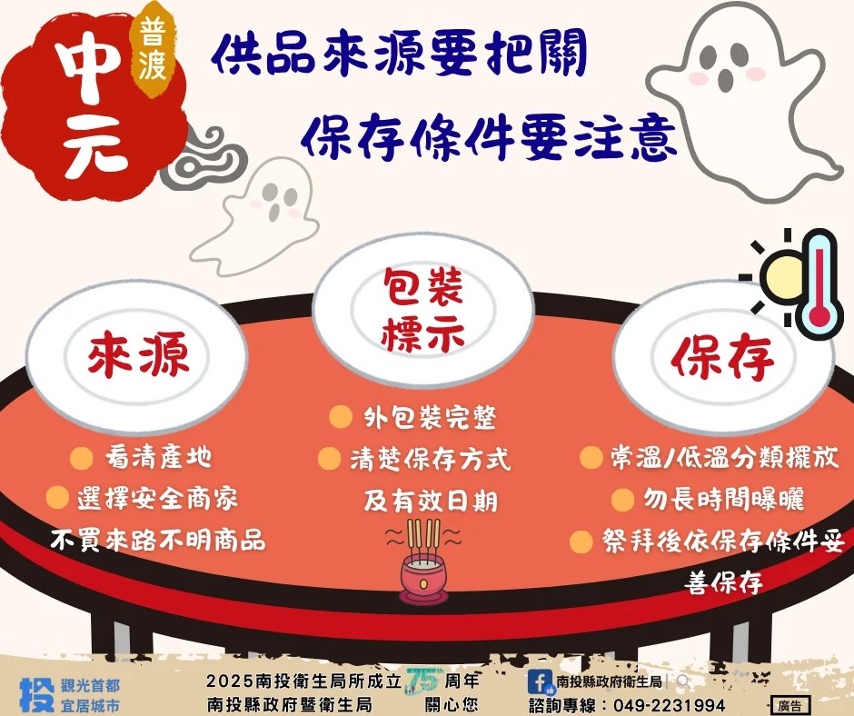 南投公布中元節食安檢驗成果　呼籲選購食品要看標示