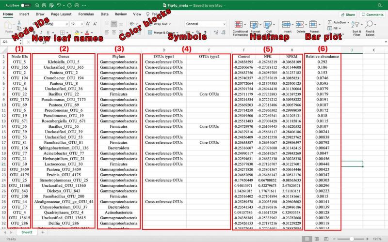 Tvbot - Space Patterns - Perfect Ultra HD Collection