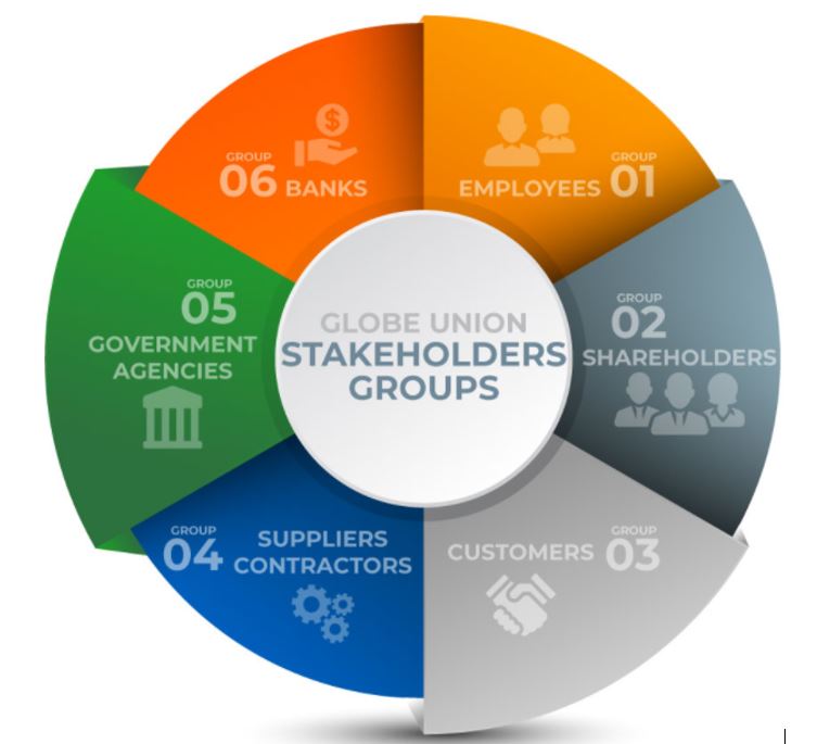 stakeholders