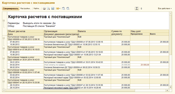 Документ "заявка на платеж". Оформление заявок на расходование денежных средств Как запланировать и согласовать с руководством расход денежных средств