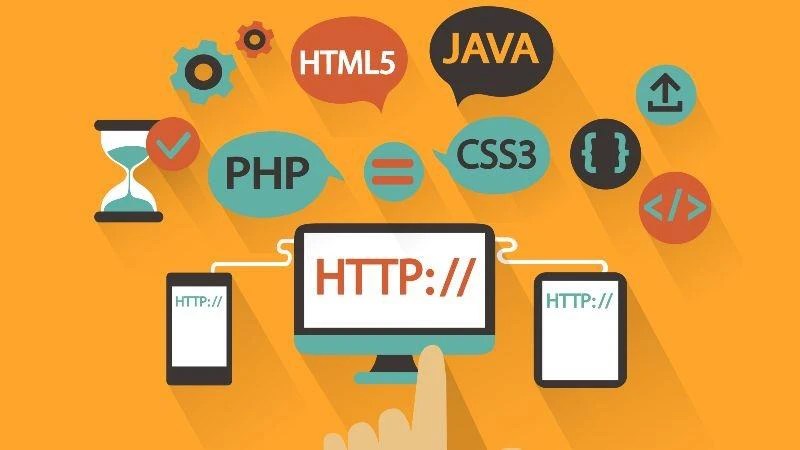 PHP HTML CSS Javascript