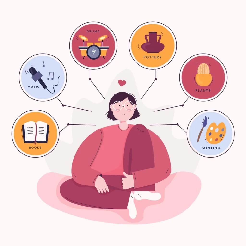 The ultimate guide to the process of self exploration & discovery