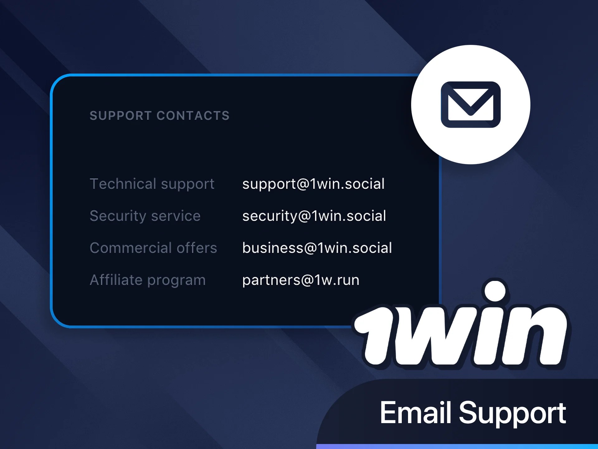 https://1winfr.org/