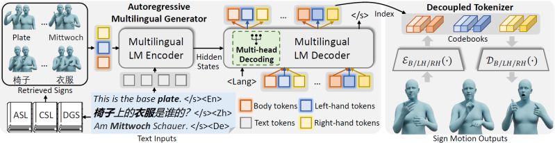 Sode K Soke Github - Amazing 4K City Patterns | Free Download