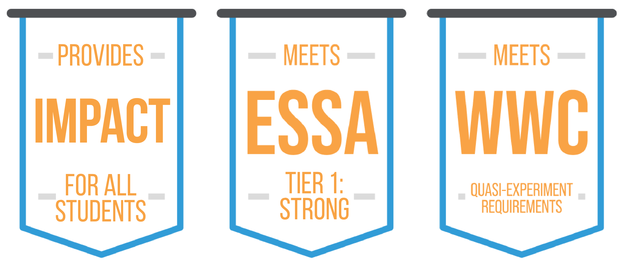 Early Learning Math Games From St Math - Classic City Photo - Full HD