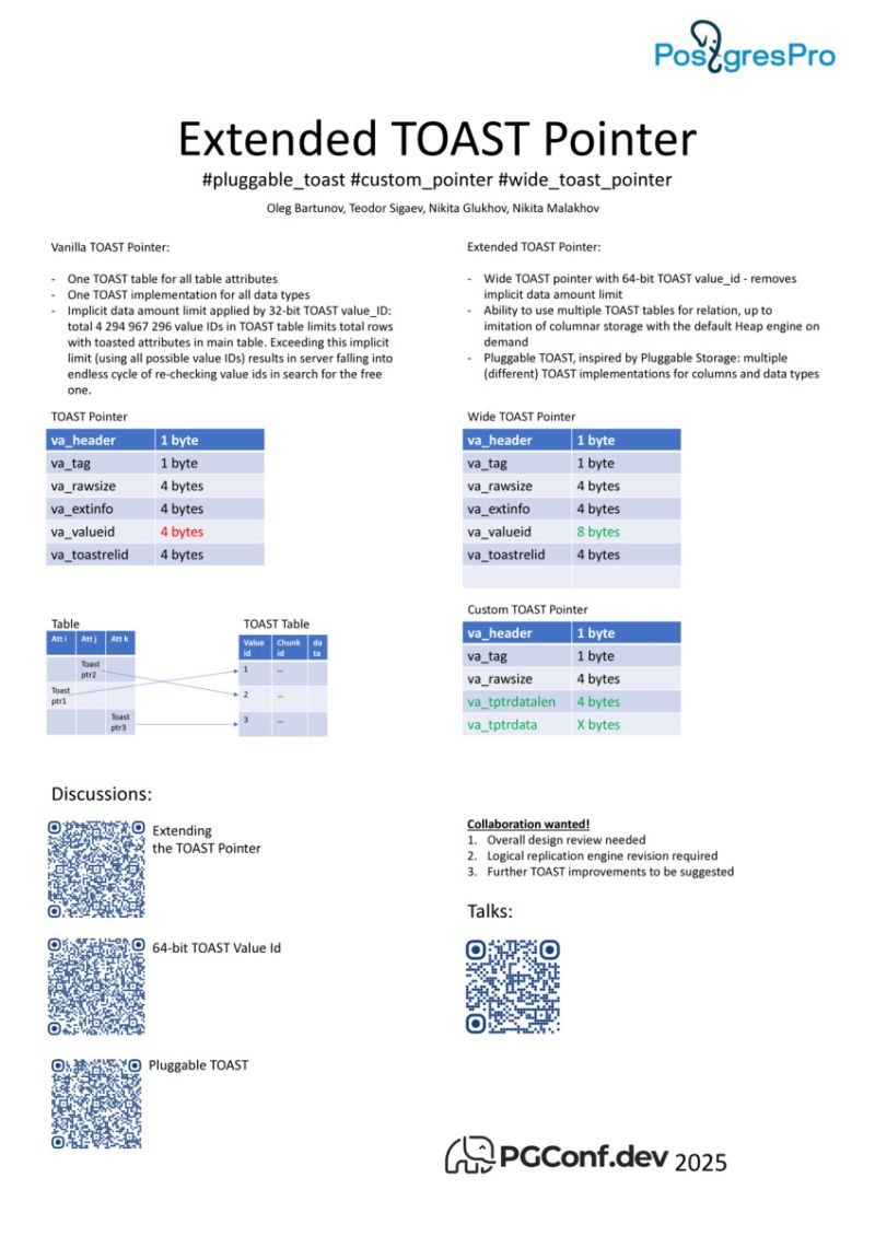 Poster Session Pgconf Dev 2025 - Gorgeous 8K Mountain Photos | Free Download