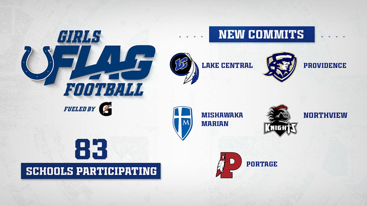 Girls High School Flag Football Update, 83 schools...