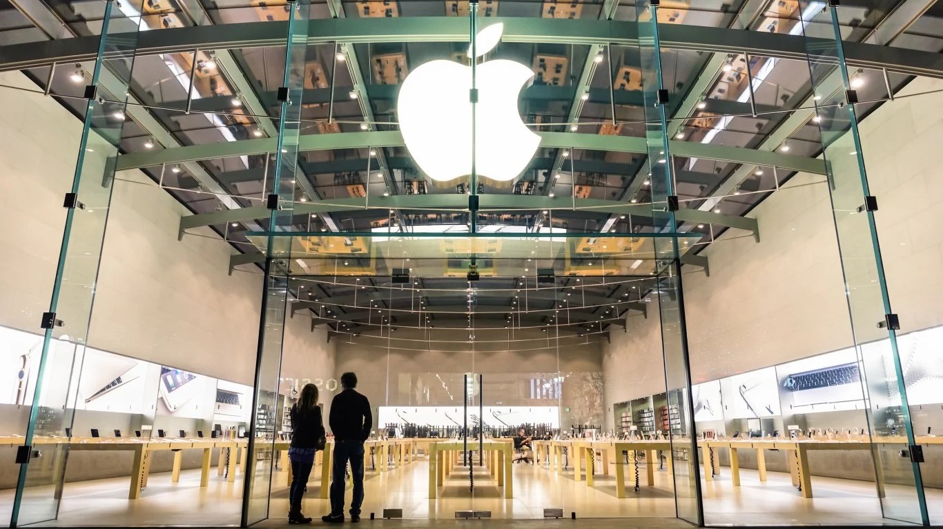 Apple Stock: Red Flags or Buying Opportunity? Deep Dive Analysis (2026)