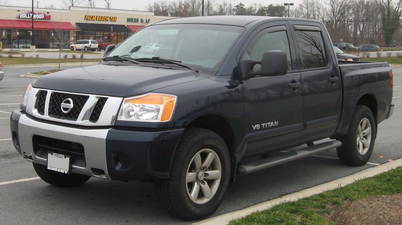 America's most popular pickup trucks