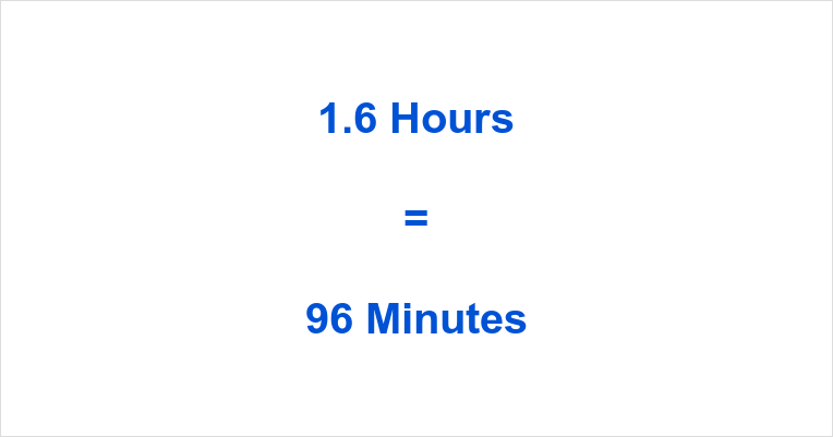 What Is 1 5 Hours In Minutes 1 5 Hr To Min Use the inputs and enter a starting time and an ending time then hit Calculate.