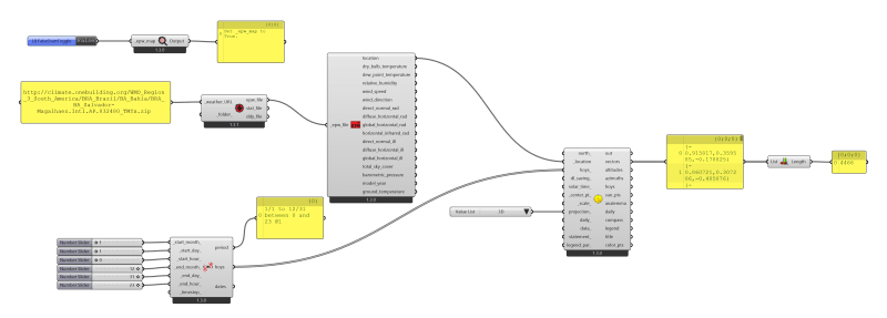 Interface Algorithmic Modeling Special Training - Premium Ocean Design Gallery - Ultra HD