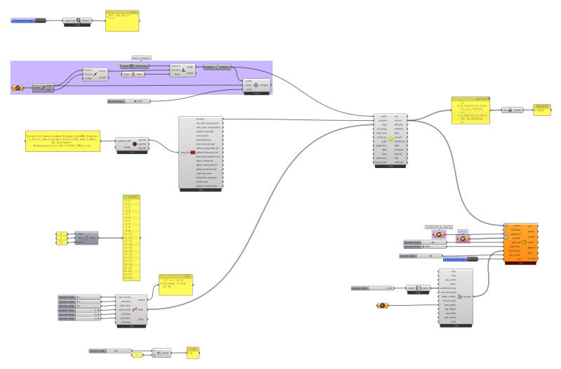 Install Algorithmic Modeling Special Training - Gorgeous Gradient Wallpaper - 8K