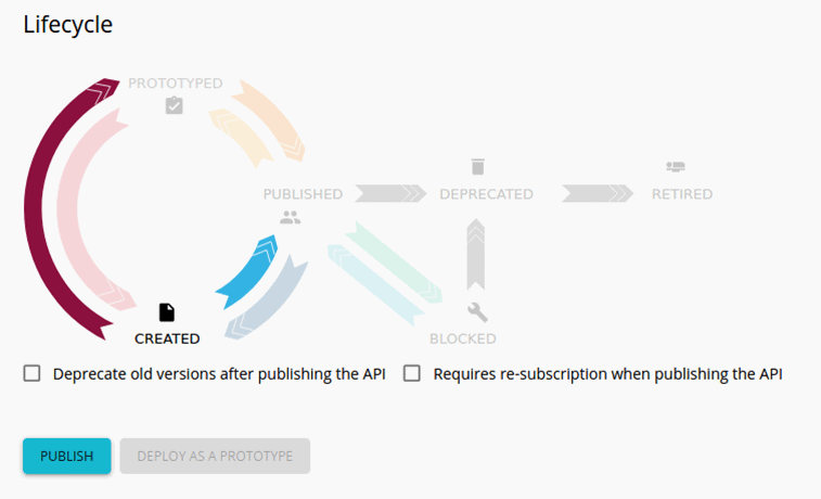Enhancing Customer Experience Through Api Management - High Quality Light Pattern - Full HD