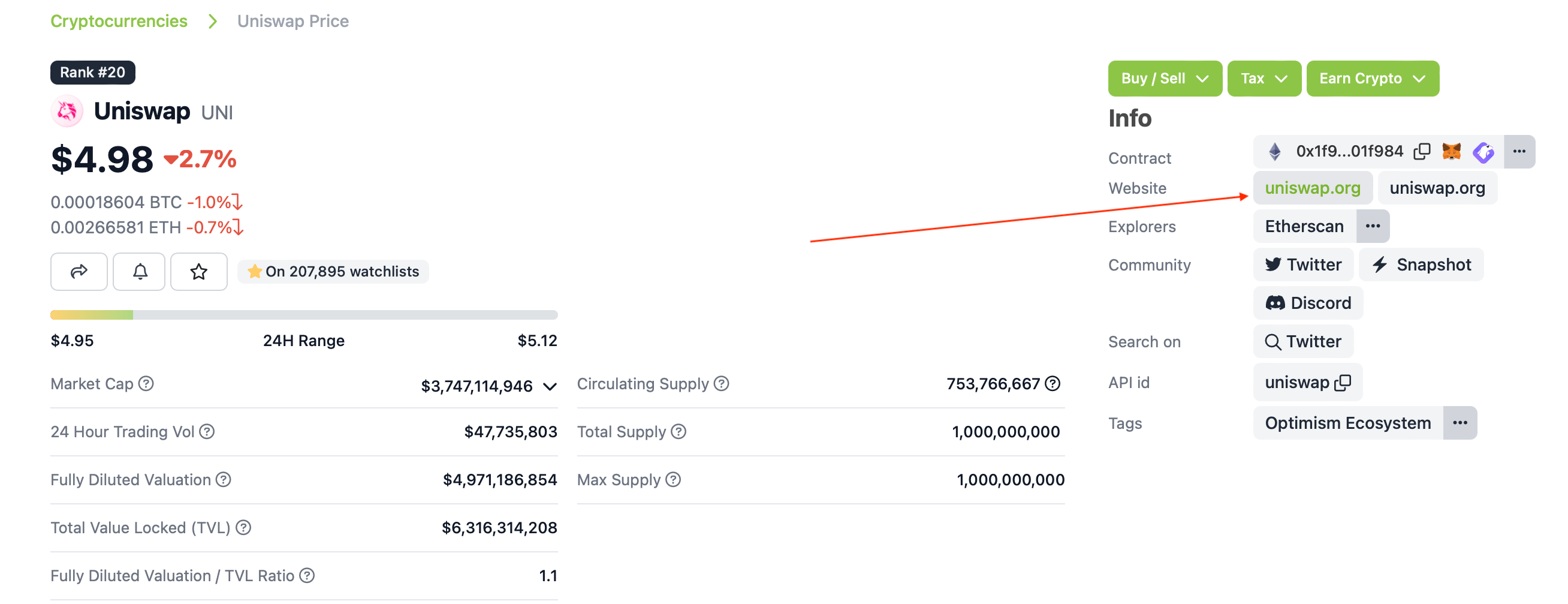 Comment tricher dans les crypto-monnaies. Site d'échange décentralisé Uniswap sur la plateforme Coingecko. Comment tricher dans les crypto-monnaies. Site d'échange décentralisé Uniswap sur la plateforme Coingecko. Photo.