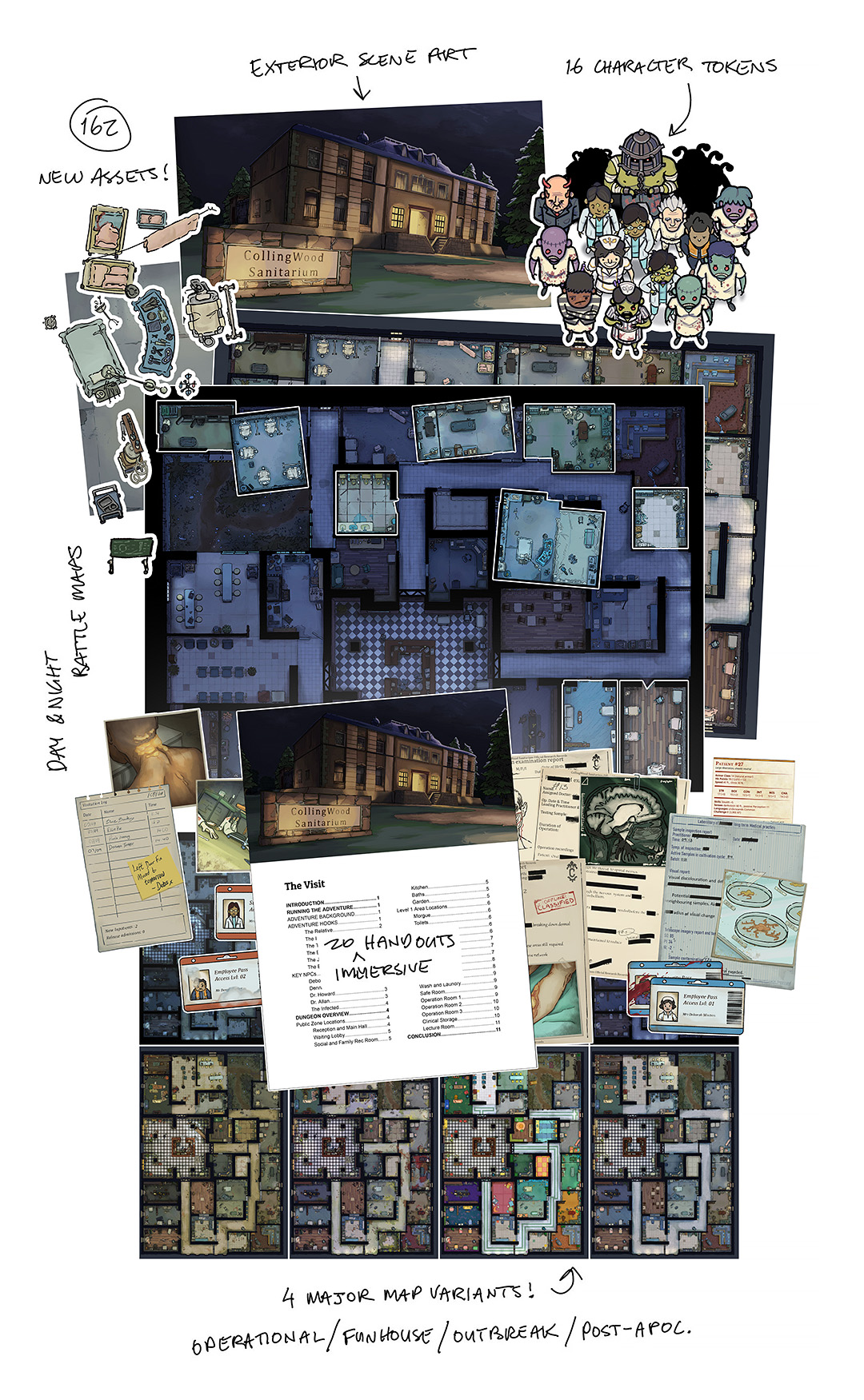 The Mental Asylum Super Pack | 8 Maps | 162 Assets, Tokens & More