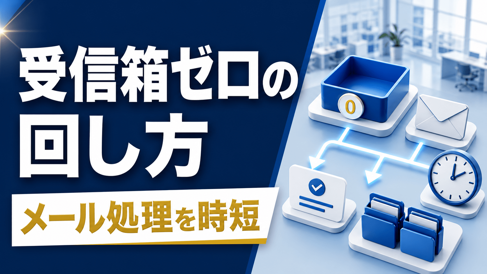 受信箱ゼロの回し方 メール処理を時短