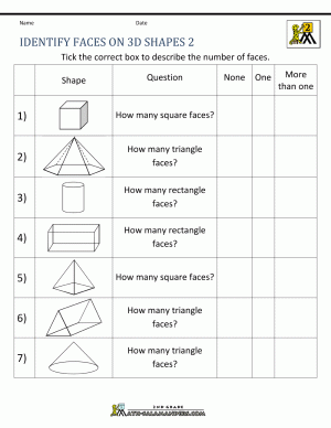 grade worksheets geometry 2nd shapes basic math 2d identify faces worksheet geometric second dimensional fabulous printable answers three 3rd coloring