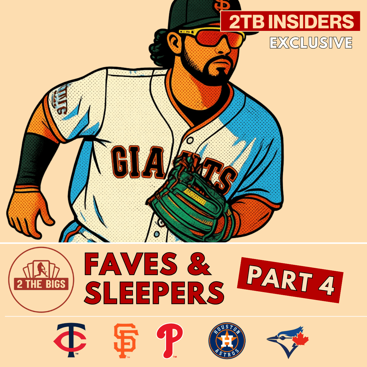 Faves & Sleepers: Which Prospects I’m Watching in Every MLB Farm System (PART 4)