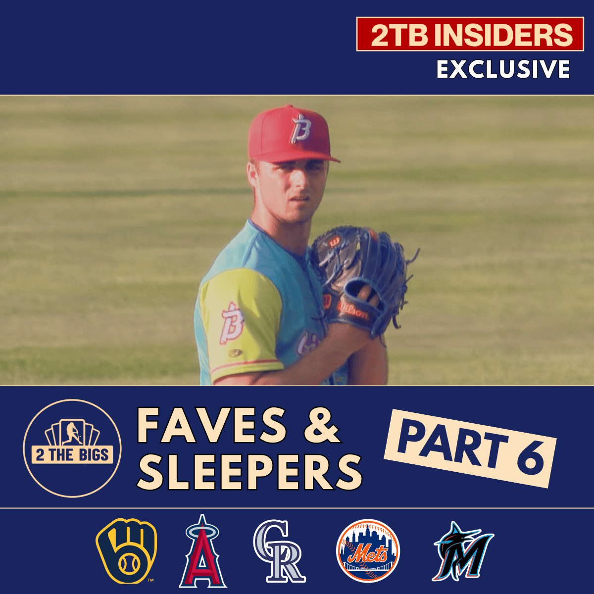 Faves & Sleepers: Which Prospects I’m Watching in Every MLB Farm System (PART 6) [INSIDER EXCLUSIVE]