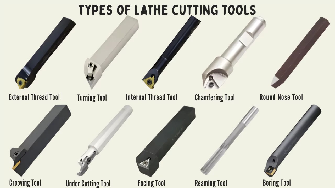 types of lathe cutting tools