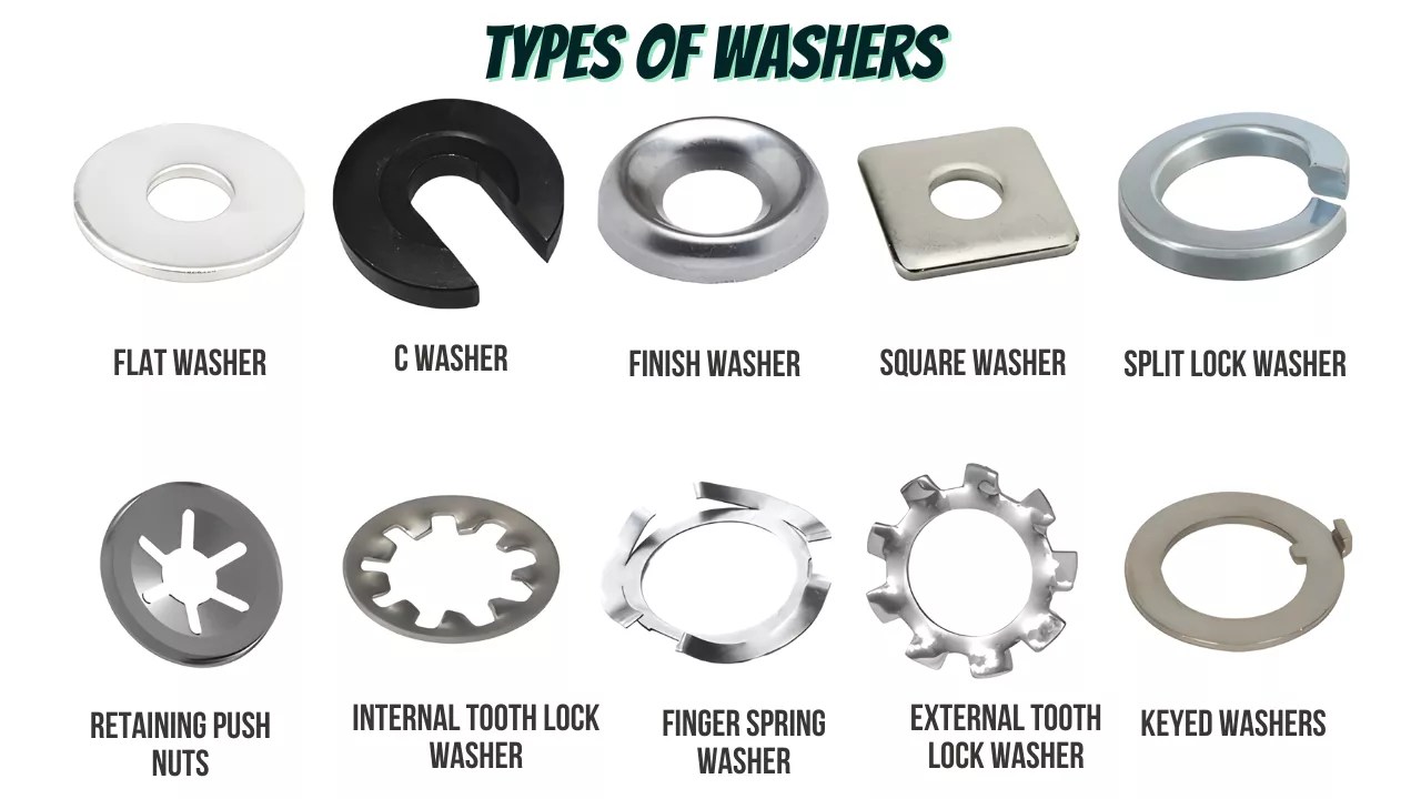 Types of Washers