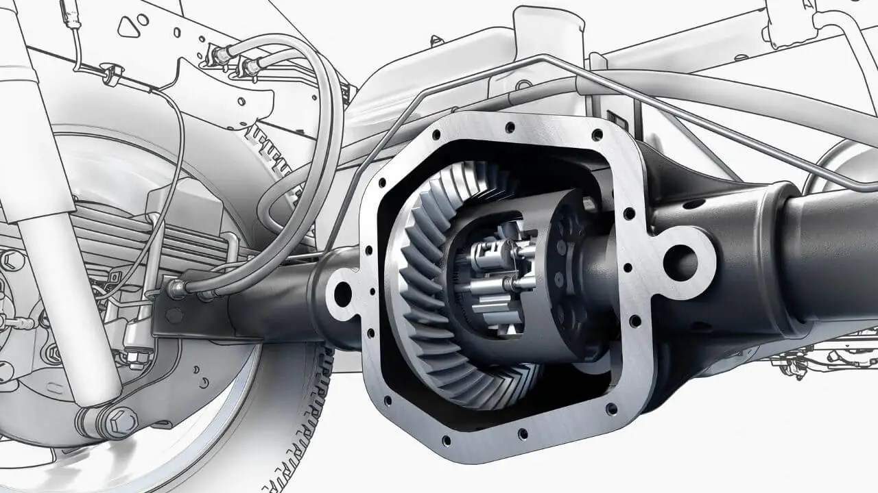 Differential