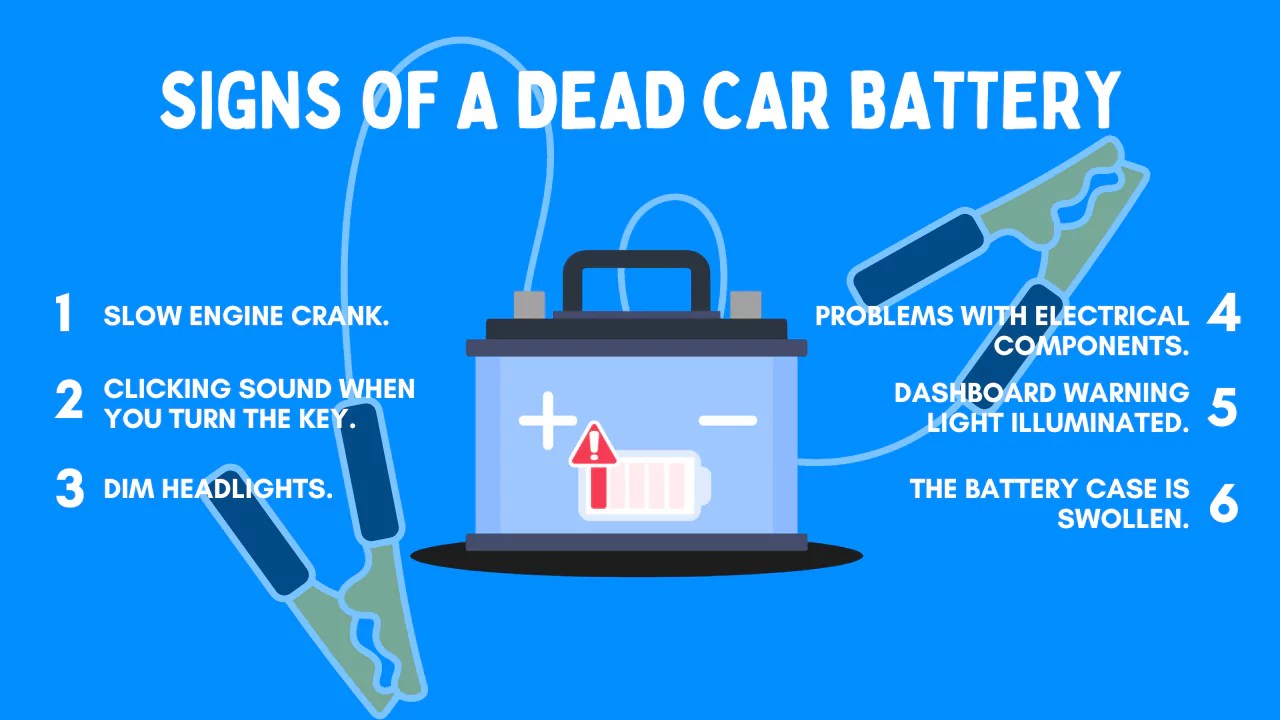 Signs Of A Dead Car Battery