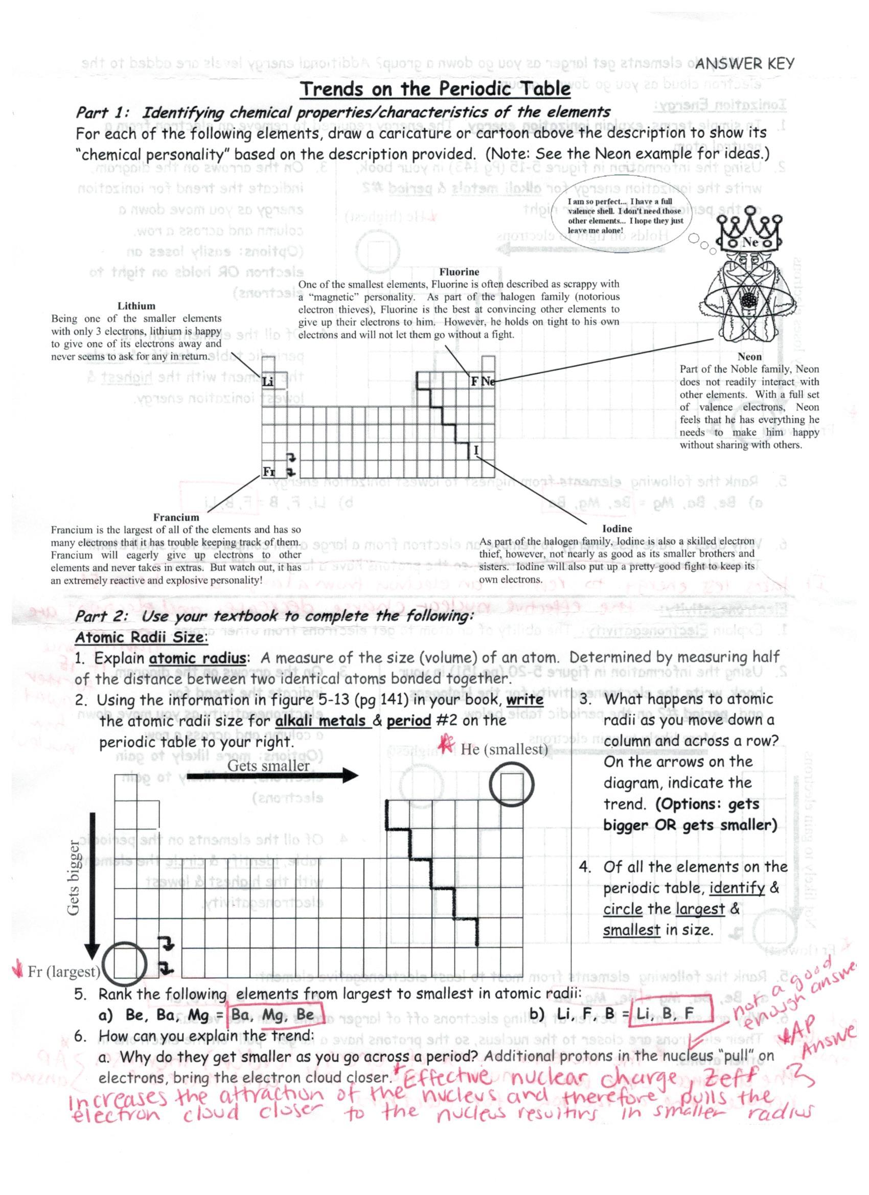 Ap Chemistry Answers Elaine Bermudez Nathaniel Narbonne