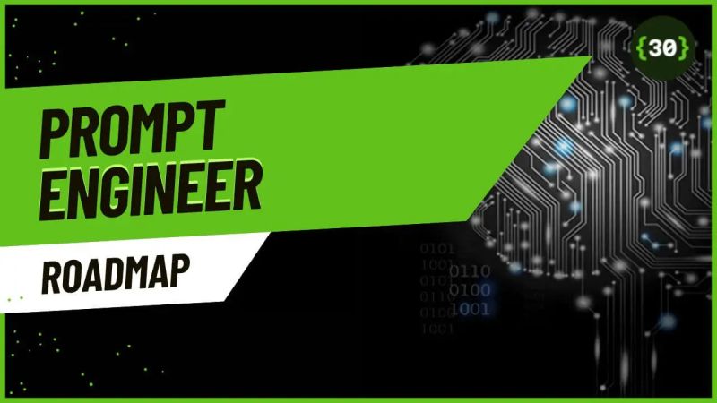 Personalized Coding Roadmaps Techblitz - Light Picture Collection - Mobile Quality