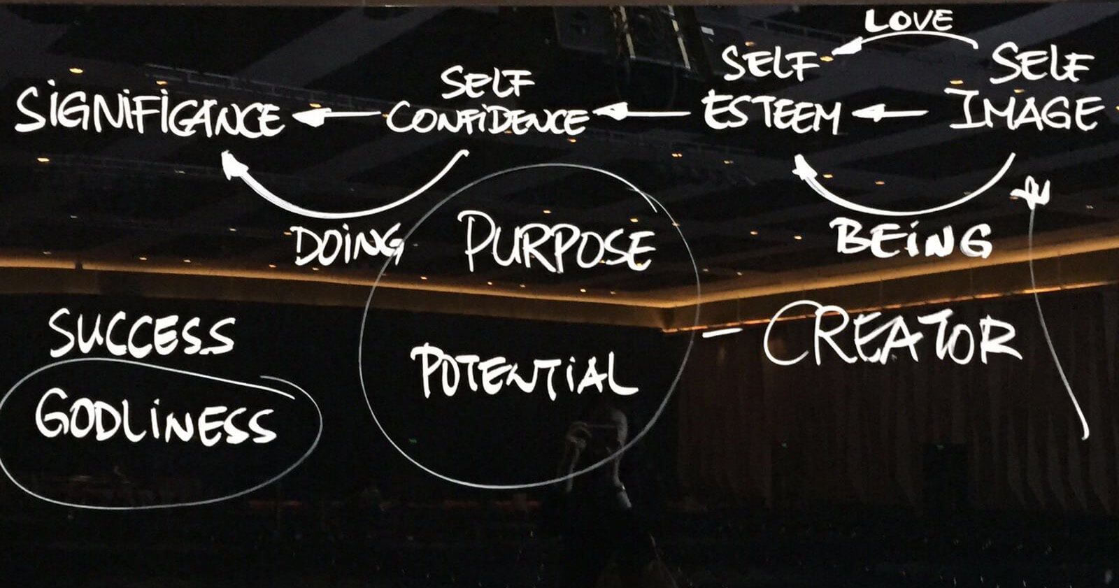 Make it Counts by Ps Jose Carol