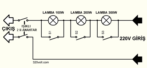 Floresan Lamba Yerine Bir Led Lamba Nasil Baglanir Kendin Yap 2021