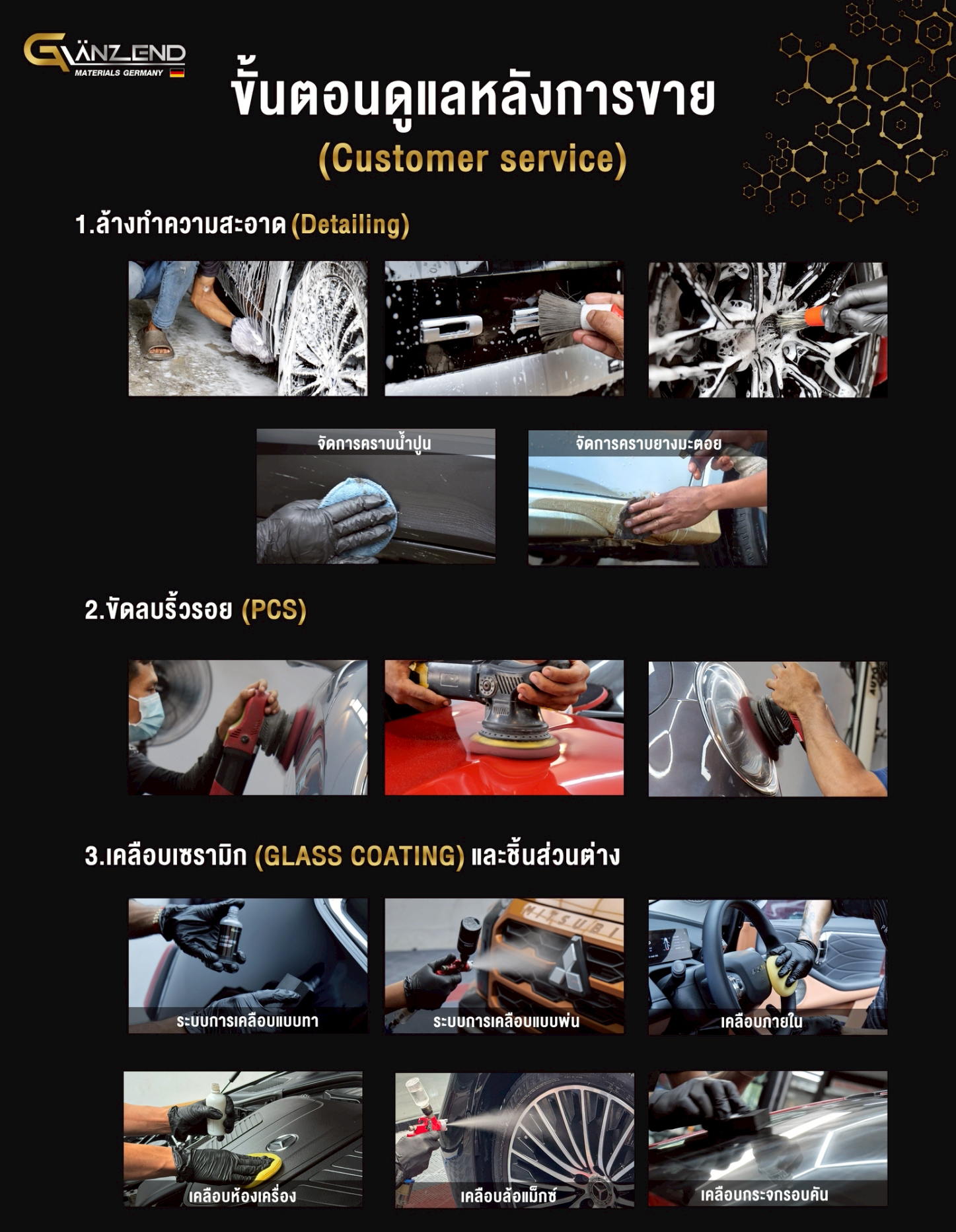 การดูแลหลังการขายของร้าน 33CleanGarage