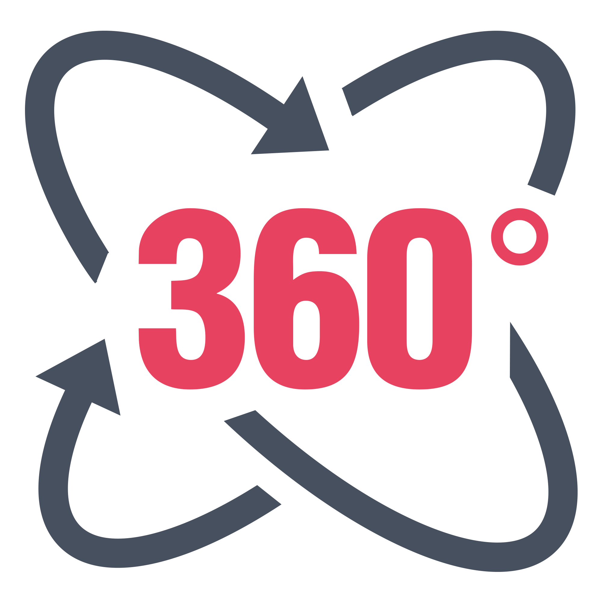 They are great for 360 product photos, virtual tours, etc. 3d Product Configurator Fully Web Based 360 Product Viewer