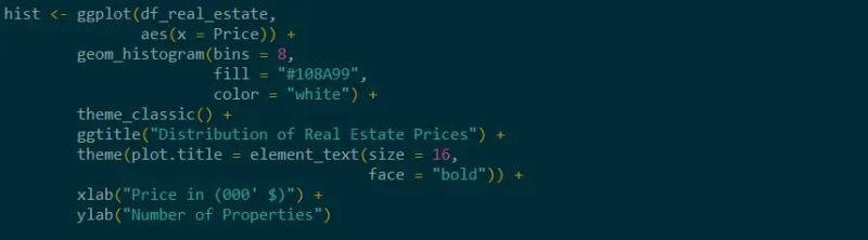 Ggplot2 Transform The Data And Create Histogram With Facets In R - Desktop Space Textures for Desktop