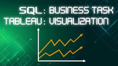 Solve Business Tasks In Sql Visualize In Tableau 365 Data Science - Best Minimal Backgrounds in Desktop